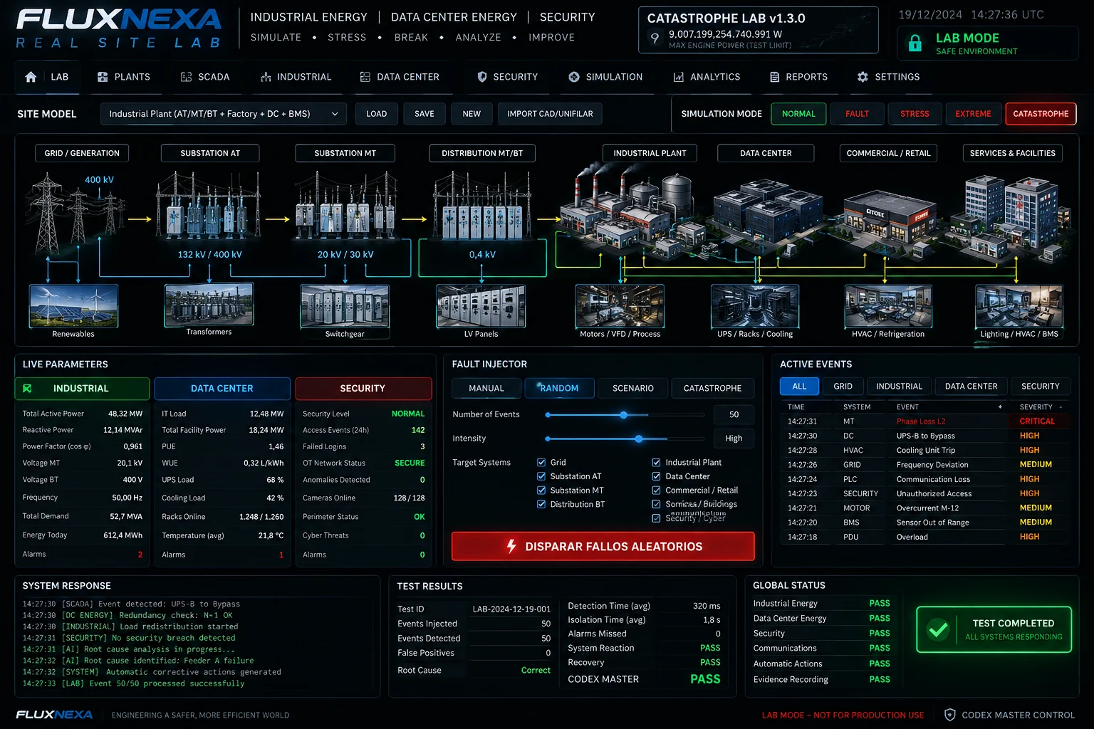 FLUXNEXA INDUSTRIAL ENERGY